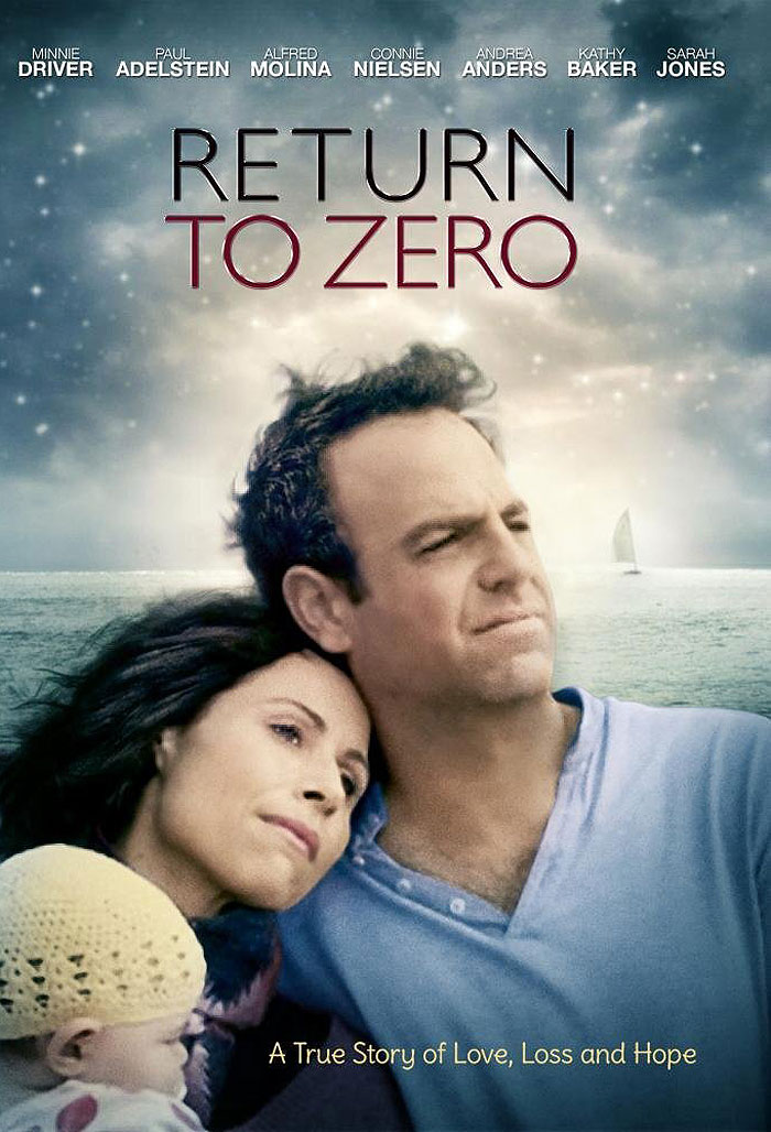 Cartel Volver a Vivir - Return to zero (2014) de Sean Hanish